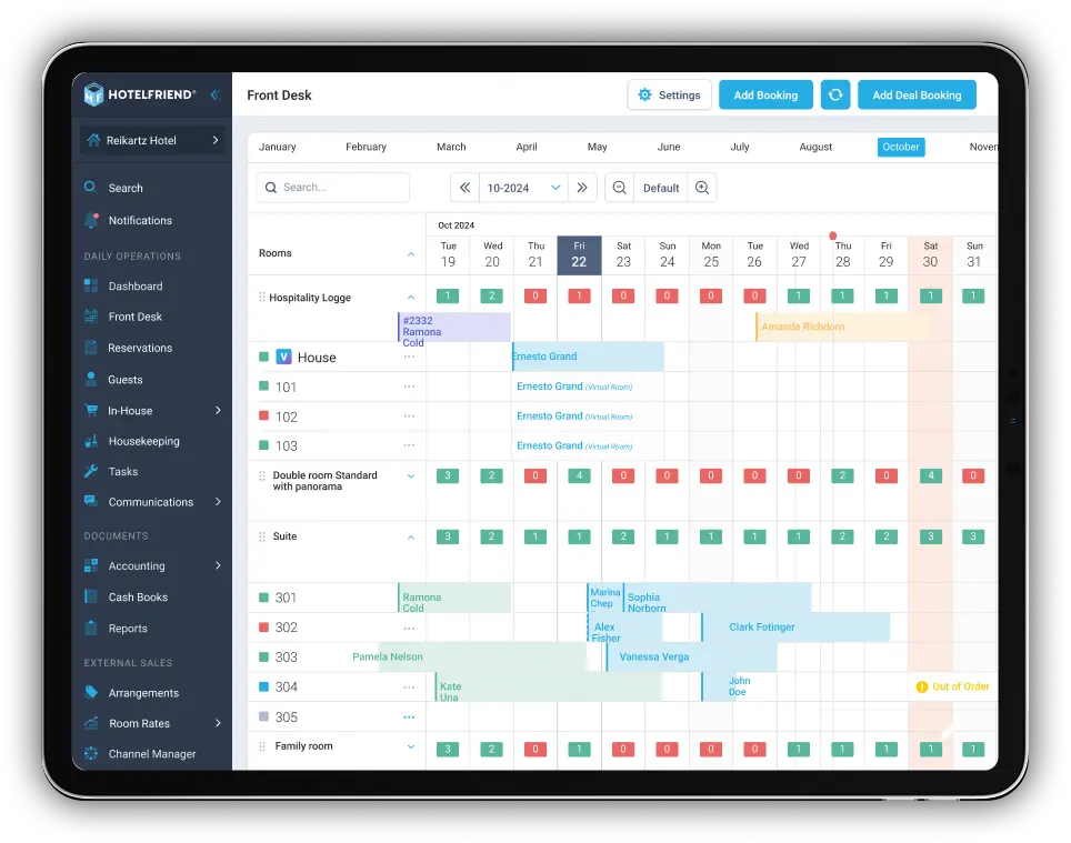 True All-in-One Ecosystem