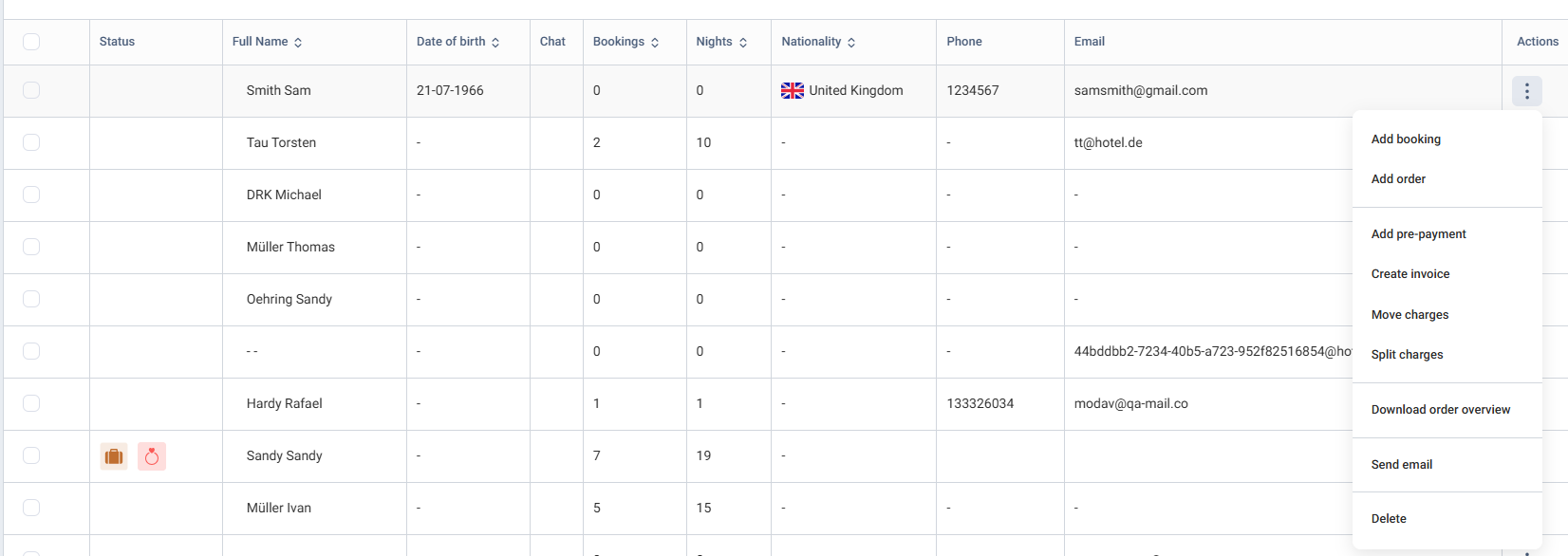 Once the guest is saved, you can perform various actions from the upper right corner of the guest profile