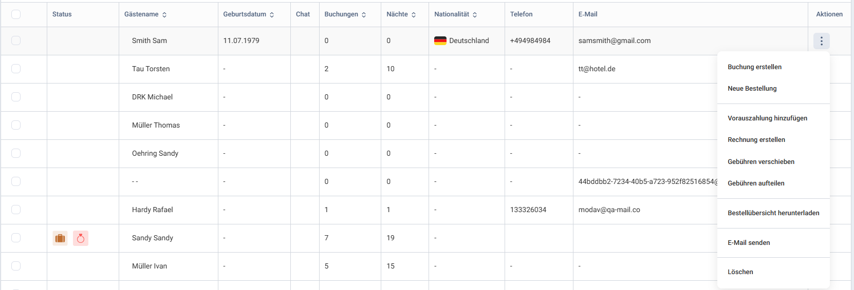 Alternativ können Sie das Symbolmenü rechts neben dem jeweiligen Gasteintrag in der Liste verwenden, um diese Aktionen auszuführen oder das Profil zu löschen.