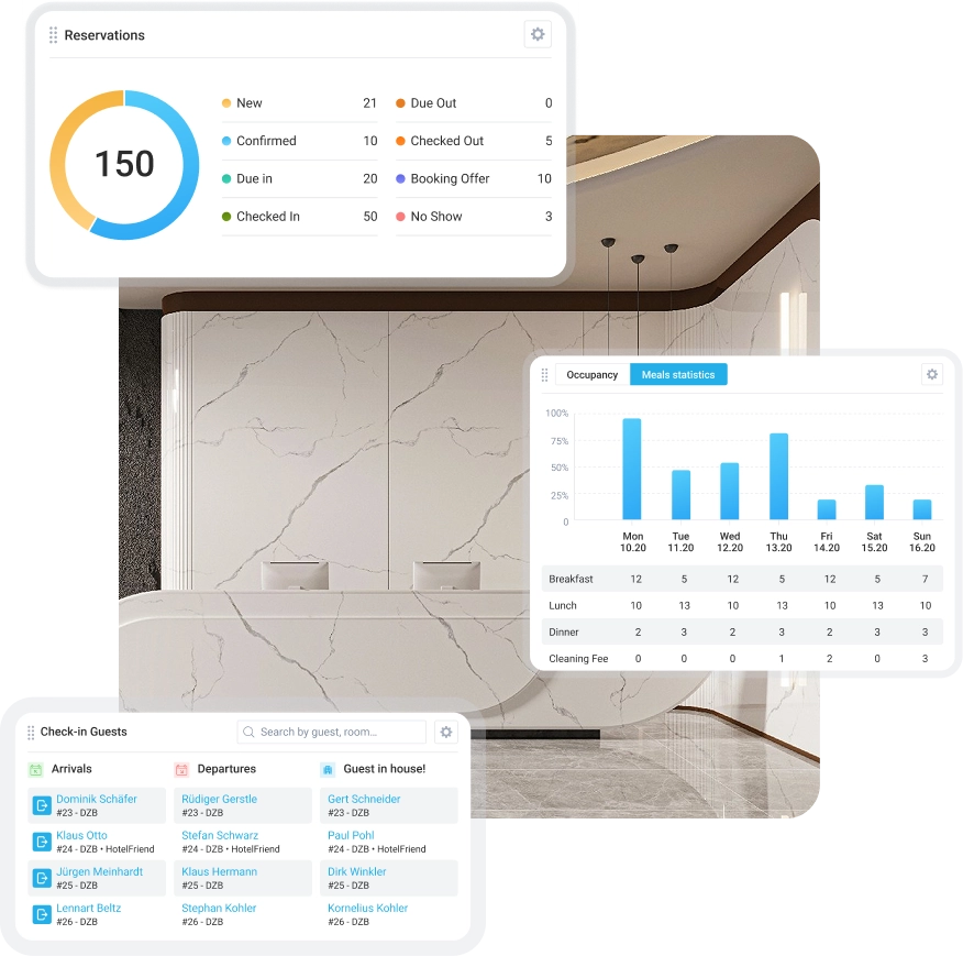 The best PMS for long-stay housing 