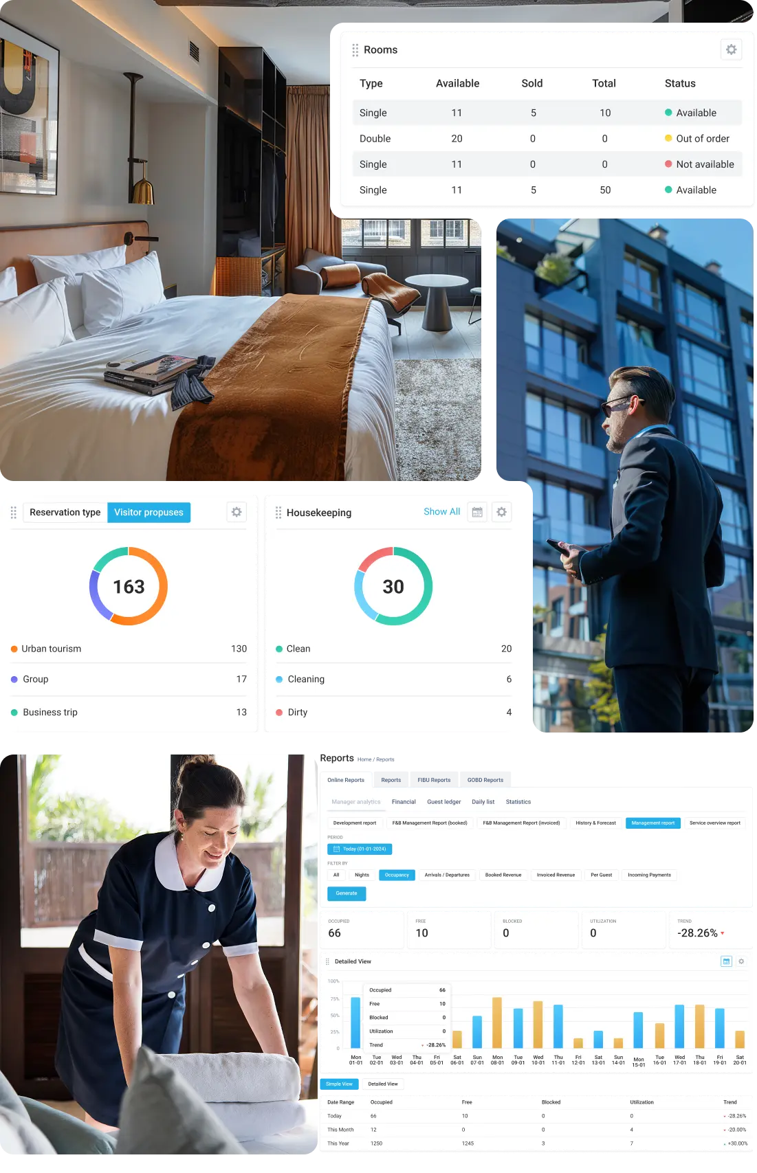 Made for every type of long-stay business