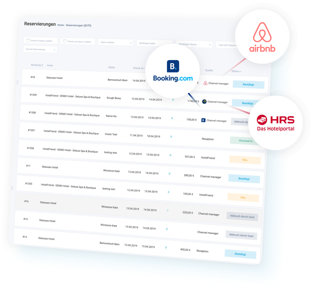 Channel Manager