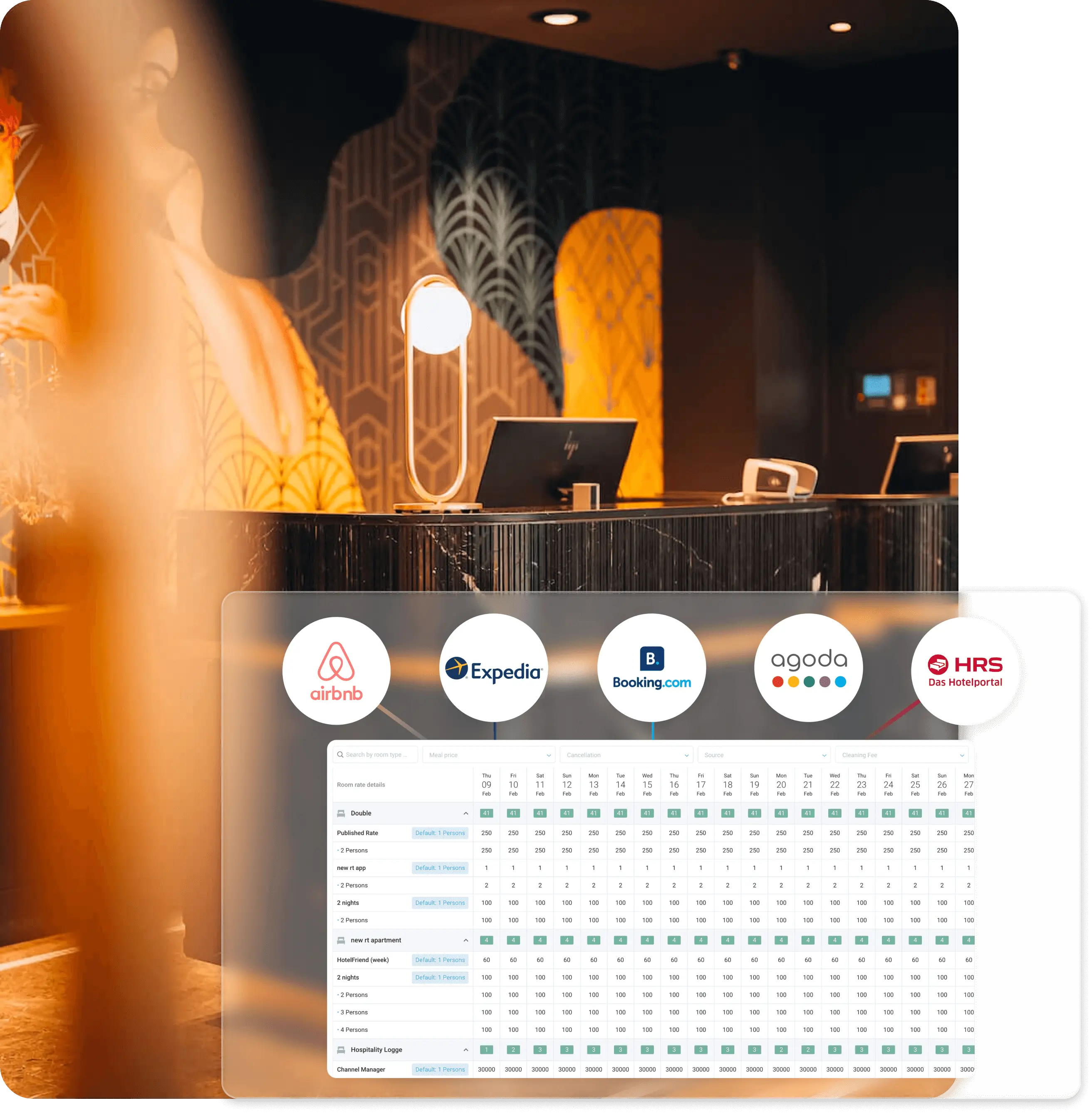 All-in-one platform to manage multi-hotel groups