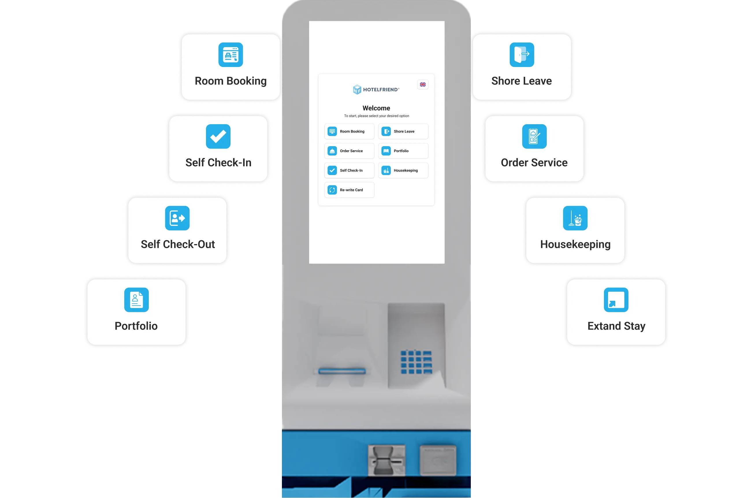 Self-Service Kiosk (Optional)