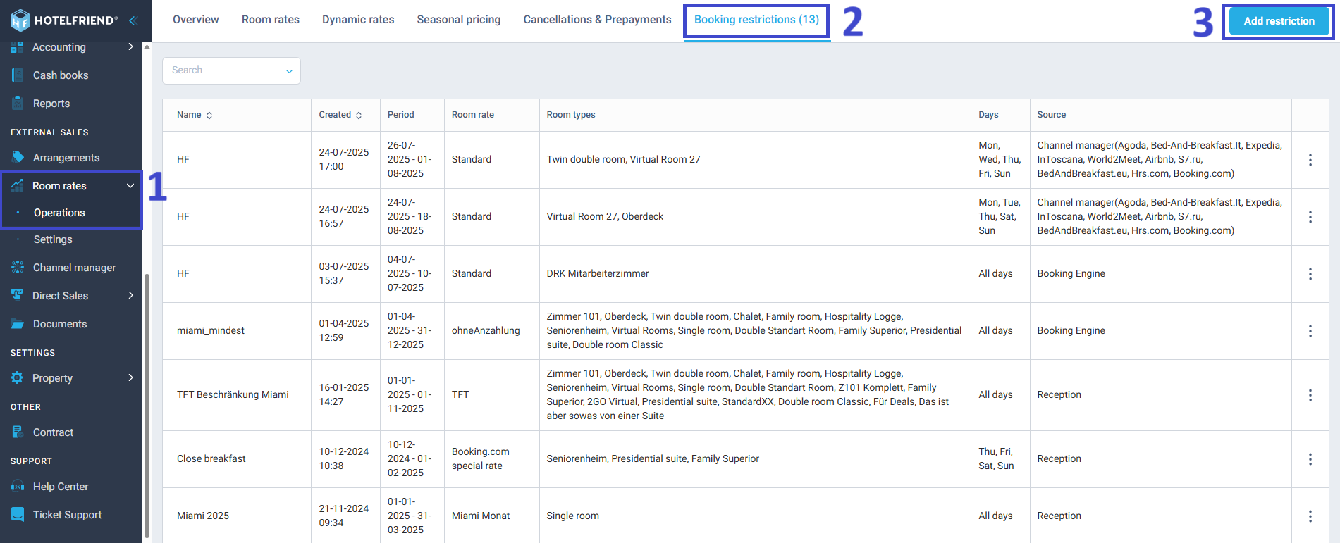 How to add a restriction for Channel Manager sourc