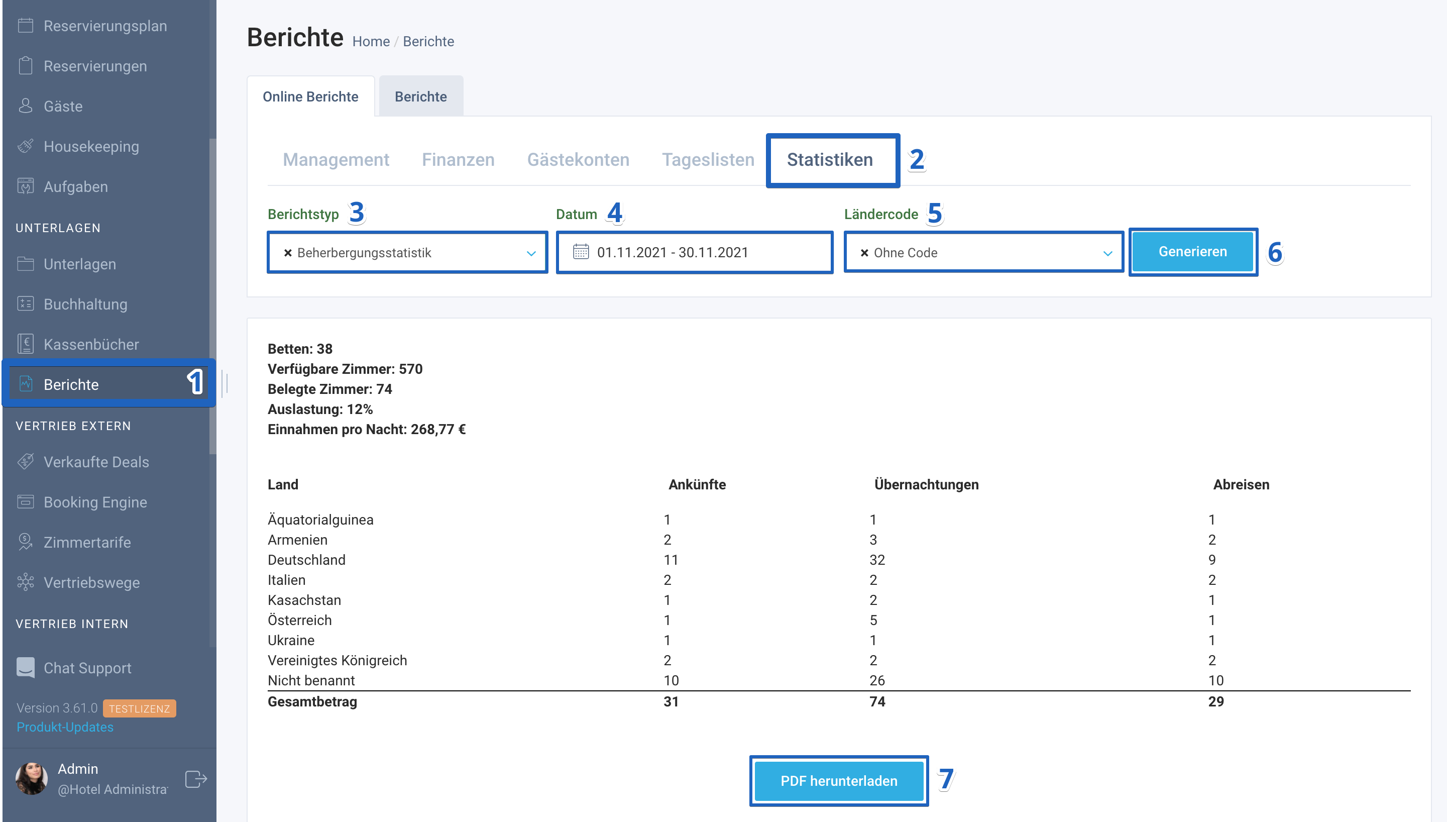 How to add Tourism Statistic Report