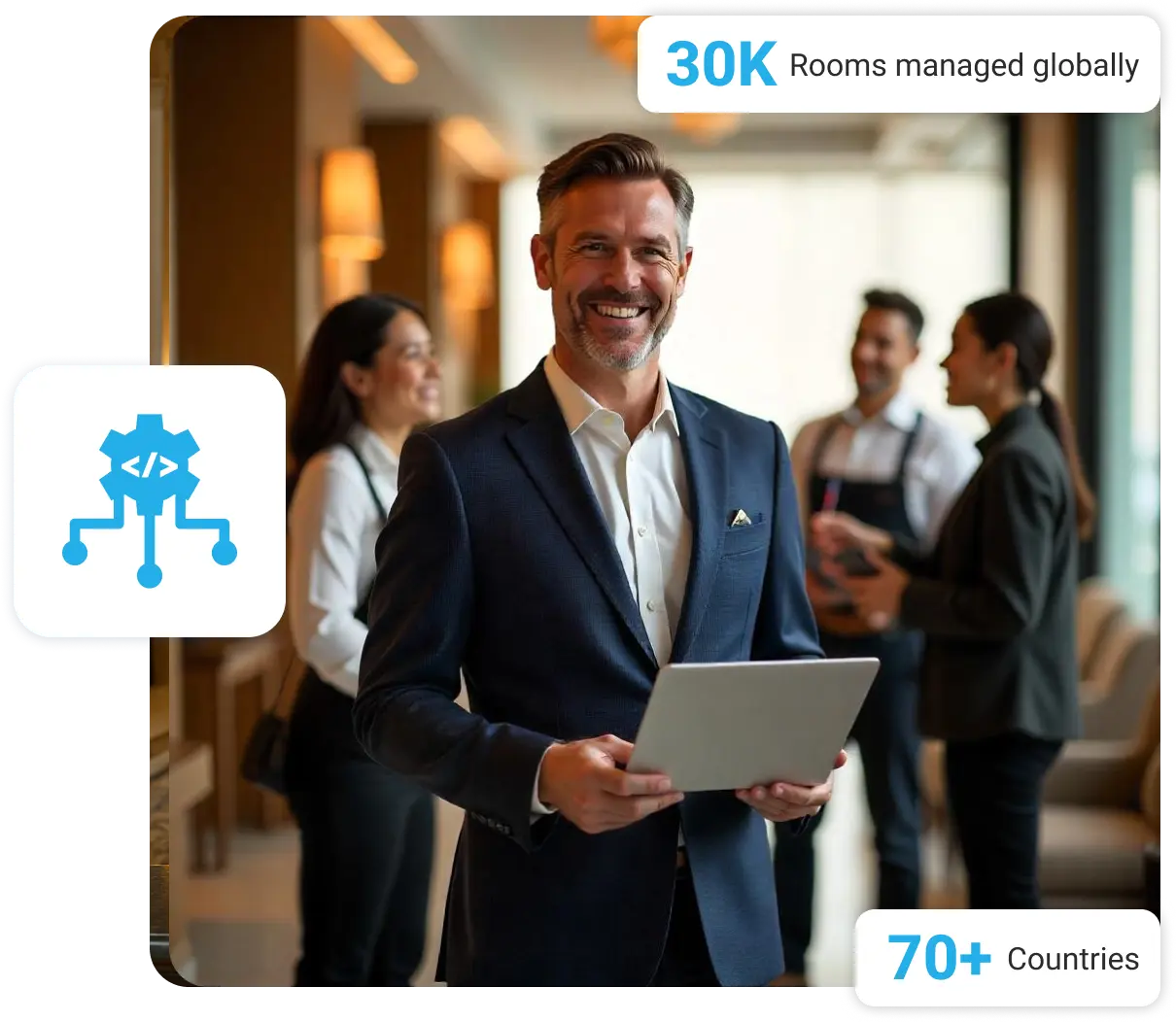 Property Management Software